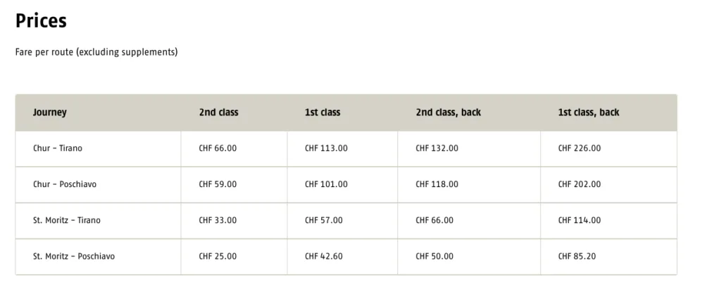 Bernina Express price